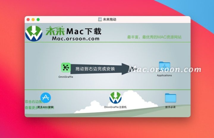 OmniGraffle Pro for mac(思维导图/流程图)兼容big sur V7.21(205.27.2)激活版-1670077584-4a620f2139365c4-3