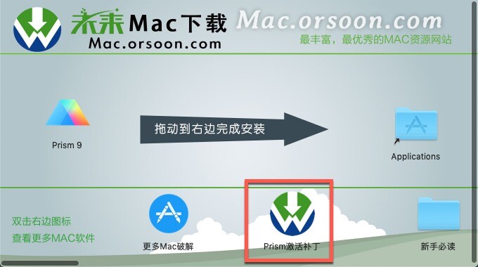 Prism 9 for Mac(医学绘图分析软件) v9.4.1激活版-1671455214-aa74caeca5d2f8d-4