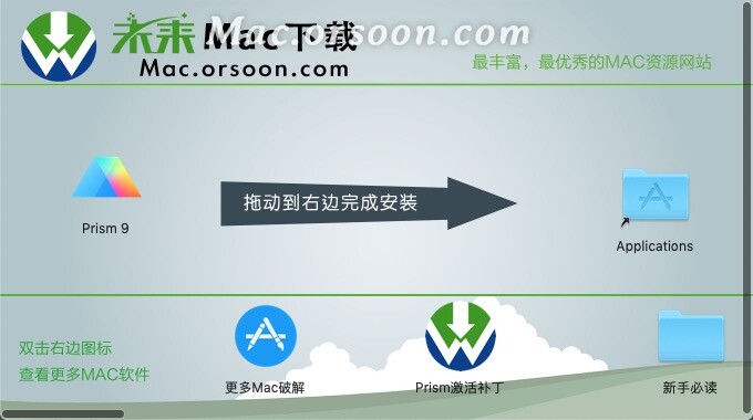 Prism 9 for Mac(医学绘图分析软件) v9.4.1激活版-1671455215-32f719db61b7666-2