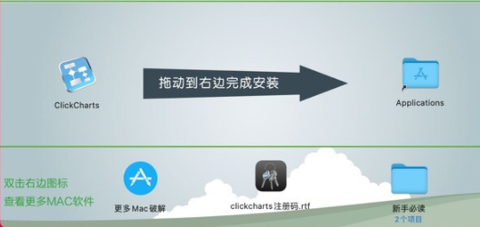 ClickCharts for Mac(轻量级思维导图软件) V6.83激活版-1671531198-238f3f506d4d676-1