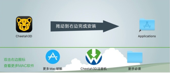 Cheetah3D for mac(3D建模渲染软件)附注册机 v7.5.2激活版-1671805457-3c4f1e3732de174-3