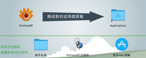 XnViewMP for Mac(图片浏览器) v1.4.1中文激活版-1675260347-29aa23edb2cf083-1