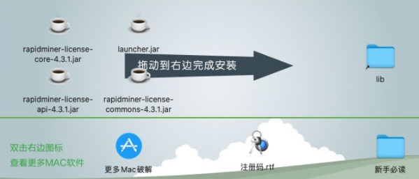 RapidMiner Studio Developer for Mac(可视化数据平台) v9.10.8激活版-1675262532-185253ad693be97-1