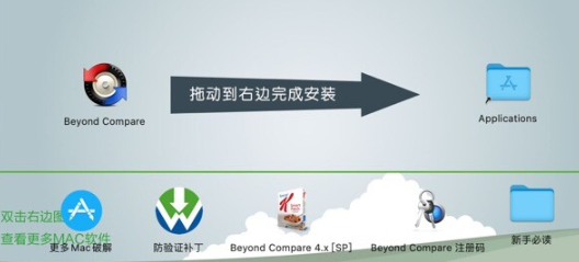 Beyond Compare 4 for Mac(强大的文件对比工具) V4.4.6(27483)激活版-1685852833-0b824276452338b-3