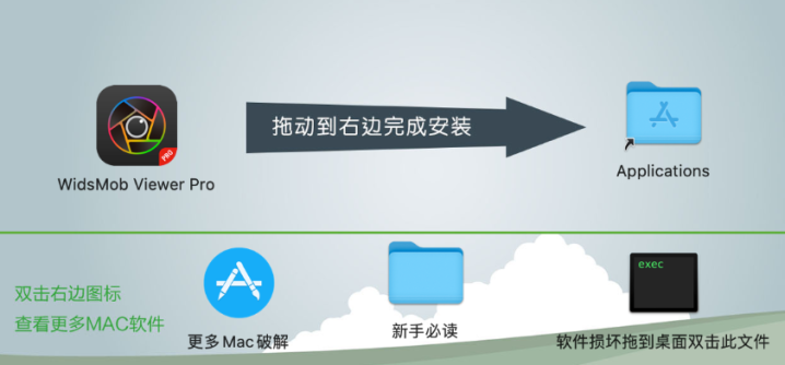 WidsMob Viewer Pro Mac(照片与视频查看管理工具) V2.19破激活版-1686988482-1e3f48e17f17d56-1