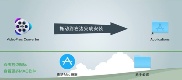 VideoProc Converter for Mac(多功能视频处理工具) V5.5激活版-1687166397-3c0add1cab0cf99-3