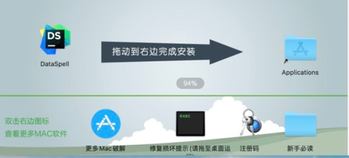 DataSpell for mac(IDE开发环境工具) v2023.1.3激活版-1688564820-00ed02936546c9f-1