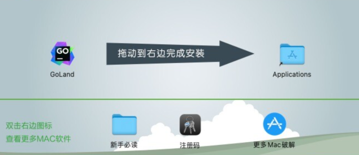 GoLand 2023 for mac(Go语言开发工具)附激活码 V2023.1.3中文激活版-1688568341-b1f017f5ddf0553-1