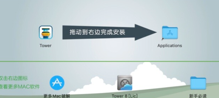 Tower for Mac(强大的Git客户端) v10.1(363)激活版-1689666593-f6d03cc3ee1c6d2-1