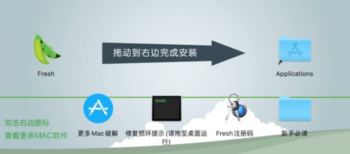 Fresh for Mac(Mac文件管理软件) v4.0.7注册版-1690862344-7806752820c847e-1