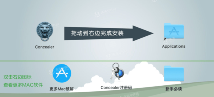 Concealer for mac(文件隐藏加密工具) V1.3.6直装版-1691403738-61fe740d6c0d5c1-1