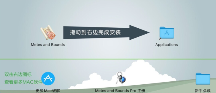 Metes and Bounds Pro for Mac(房产契约绘图软件) v6.0.4激活版-1691928440-53c3abe16b94e51-1