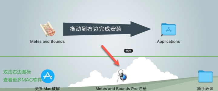 Metes and Bounds Pro for Mac(房产契约绘图软件) v6.0.4激活版-1691928520-47c2dd9a80d7187-1