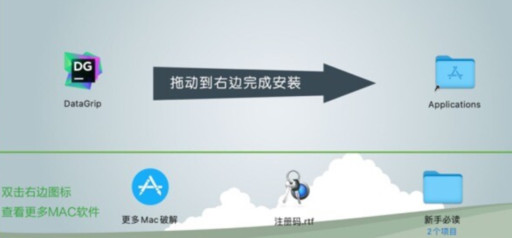 DataGrip 2023 for mac(数据库管理工具) V2023.2.1中文激活版-1692434883-cc6d7b2e3215658-1