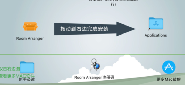 Room Arranger for mac(室内设计软件)附注册码 V9.7.3中文激活版-1693407800-4232f1139d86741-1
