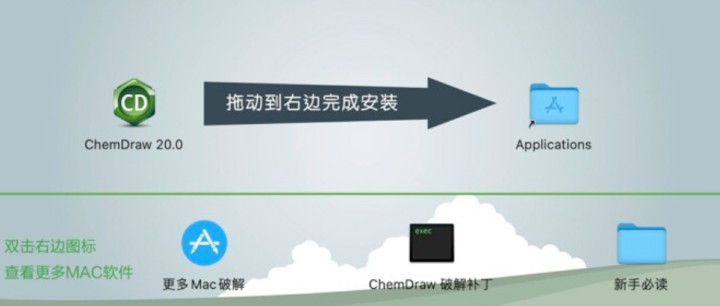 ChemDraw 20 for Mac(化学绘图软件) v20.0.0.38激活版-1693753705-2dfa6c324f4d29e-1