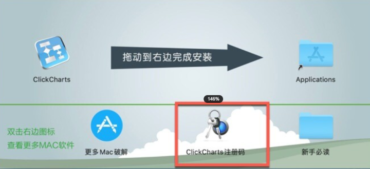 NCH ClickCharts for Mac(思维导图绘制工具) v8.53激活版-1694338893-8ad003bef5470bd-1