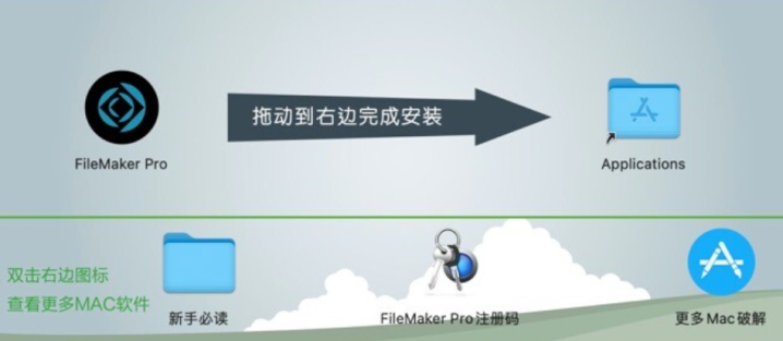 Claris FileMaker Pro for Mac(数据库软件) v19.6.3.302中文激活版-1694513281-a47338c073575bb-1