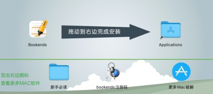 Bookends Mac版(文献书籍管理工具)附注册码 v14.1.8激活版-1694514354-d1e01a3ae006374-1