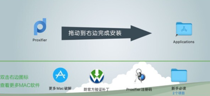 Proxifier for mac(全局代理客户端) V3.8(2.29.5)注册版-1694515042-6a6b49256925e88-1