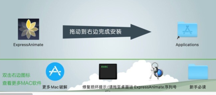 NCH Express Animate for Mac(动画处理工具) v9.04激活版-1694614650-db14b186b8c21c2-1