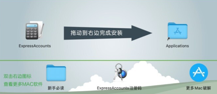 Express Accounts for Mac(会计计账软件) v11.01激活版-1696685868-2c46b31177dfe2c-1