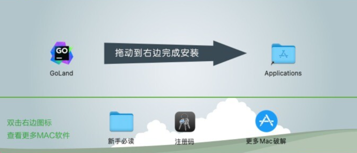 GoLand 2023 for mac(Go语言开发工具)附激活码 V2023.2.3中文激活版-1697190500-ffcf09ad29b59c5-1