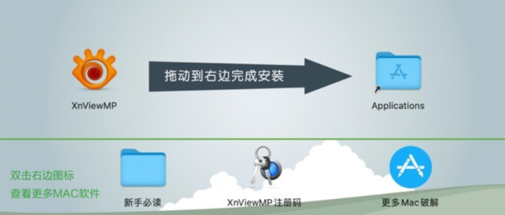 XnViewMP for Mac(图片浏览器) v1.6.0中文激活版-1697193827-7e65c31956dcc91-1