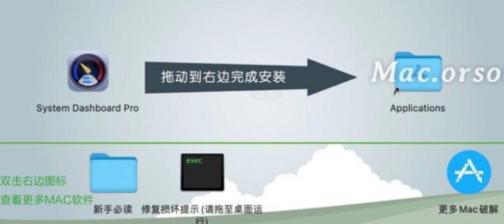 System Dashboard Pro for Mac(系统监测工具) v1.7.1中文激活版-1697455470-6f9682cf3631c3b-1