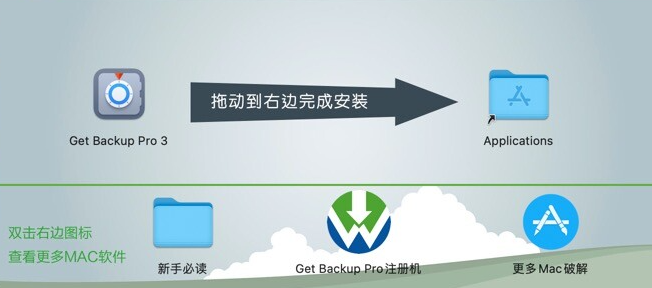 Get Backup Pro 3 for Mac(专业数据备份软件) v3.7.3激活版-1699690687-216fe96ce0b4196-1