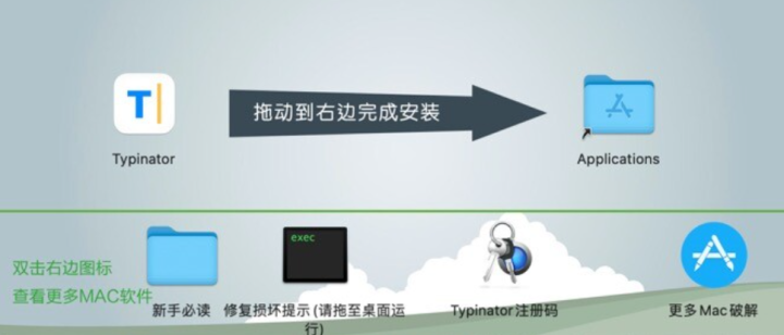 Typinator Mac版(文字快速输入软件)附注册码 v9.0最新激活版-1699691338-6f2f70715feb9f7-1