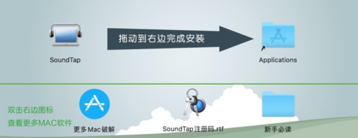 NCH SoundTap Plus for mac(录音软件) v9.07激活版-1700642985-1244287228f08a4-1