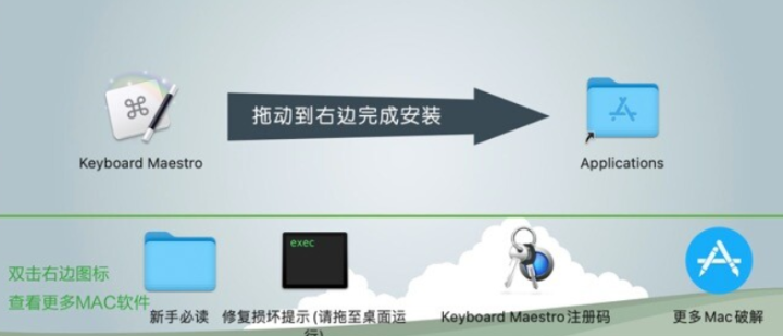 Keyboard Maestro for mac(mac键盘大师) v11.0.1最新激活版-1700653242-76ea37750aa0cc9-1