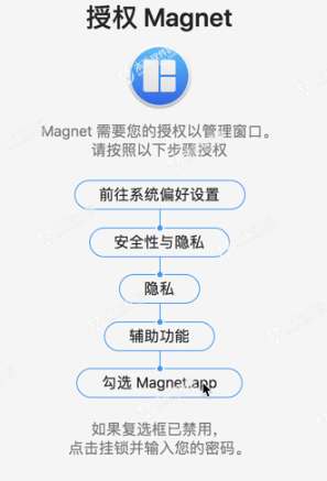 Magnet pro for mac(窗口管理工具) V2.14.0中文激活版-1703592983-3fb62a311fb7c0c-1