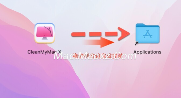 CleanMyMac X for mac(Mac清理优化工具)兼容14系统 v4.15.1中文激活版-1709896263-370e3d736bbd4ac-1