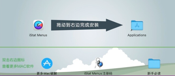 iStat Menus for Mac(优秀的系统监控工具) v6.73(1239)中文激活版-1713173279-fbfae3e797b737b-2