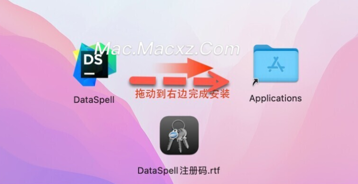 JetBrains DataSpell for mac(数据科学家的IDE) v2024.1中文激活版-1713175871-ccf84c63b20a755-2