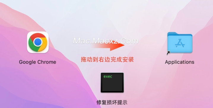 Google Chrome for mac(谷歌浏览器) v124.0.6367.119官方版-1714912594-7a0ca02a8b6bf64-2